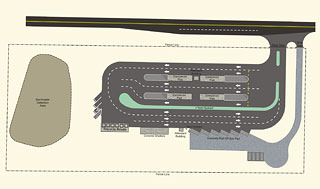 Example of Specialized Solid Waste Facilities