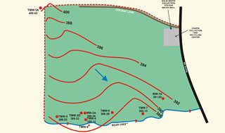 Example of Landfill Monitoring